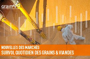 Revue des marchés - 23 janvier 25