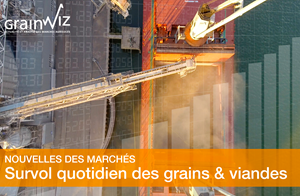 Revue des marchés - 23 avril 26