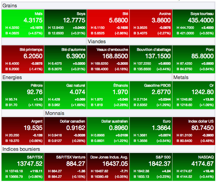 prix 10 jan 14 prix 10 jan 14