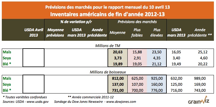 prev inv am 10 avril 13 prev inv am 10 avril 13